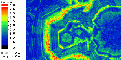 Cu distribution in sphalerite